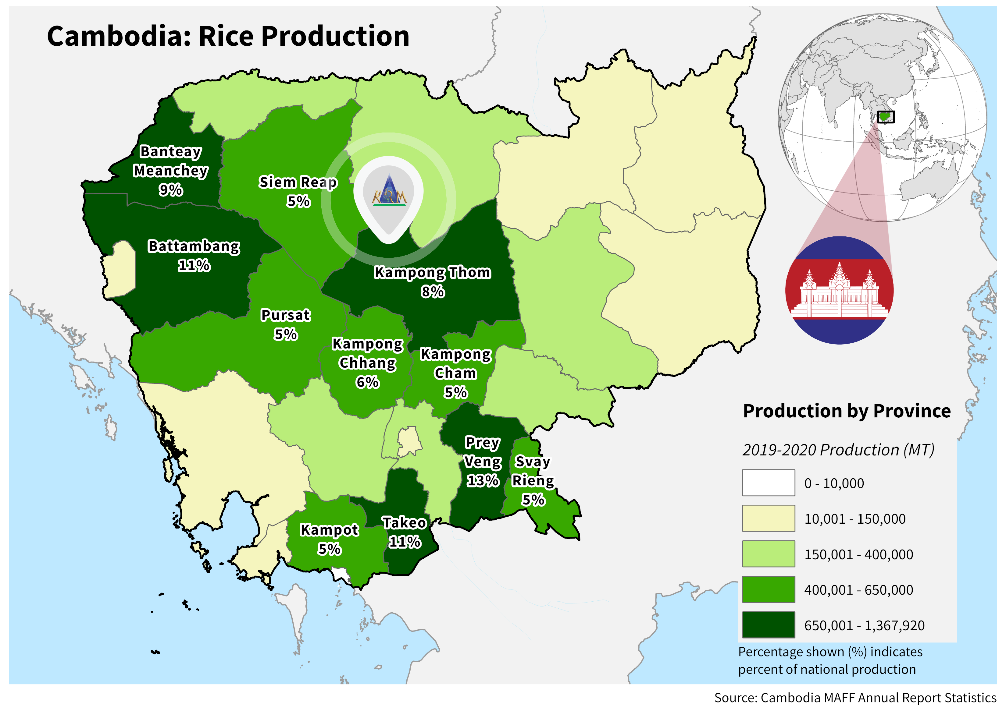 Cambodia_Rice